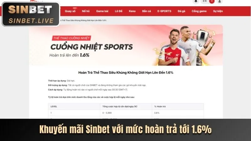 Truy Cập Trang Đăng Ký Kingbet App